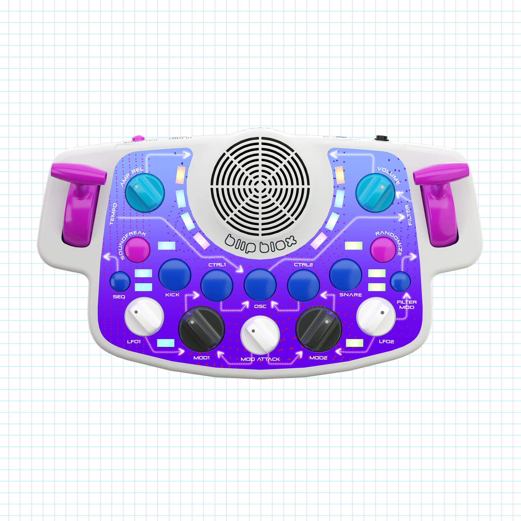 Blipblox SK2 (B-Stock)